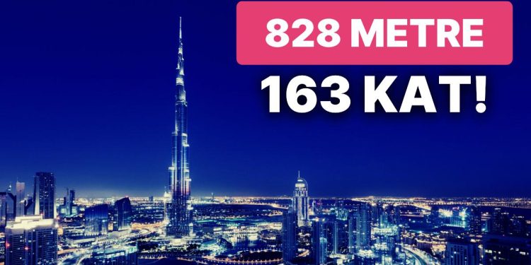 Dünyanın En Yüksek Gökdeleni Burj Khalifa 12 Yıl Önce Bugün Tamamlandı, Saatli Maarif Takvimi: 4 Ocak
